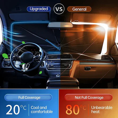 CarsUmbrellaâ„¢ | Foldable Car Windshield Umbrella