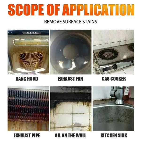 Multi-Purpose Foam Cleaner Spray For Kitchen – Toilet Pack Of 1 999/-  Pack Of 3 1499/- Pack Of 5 1799/- Pack Of 7 2499/-
